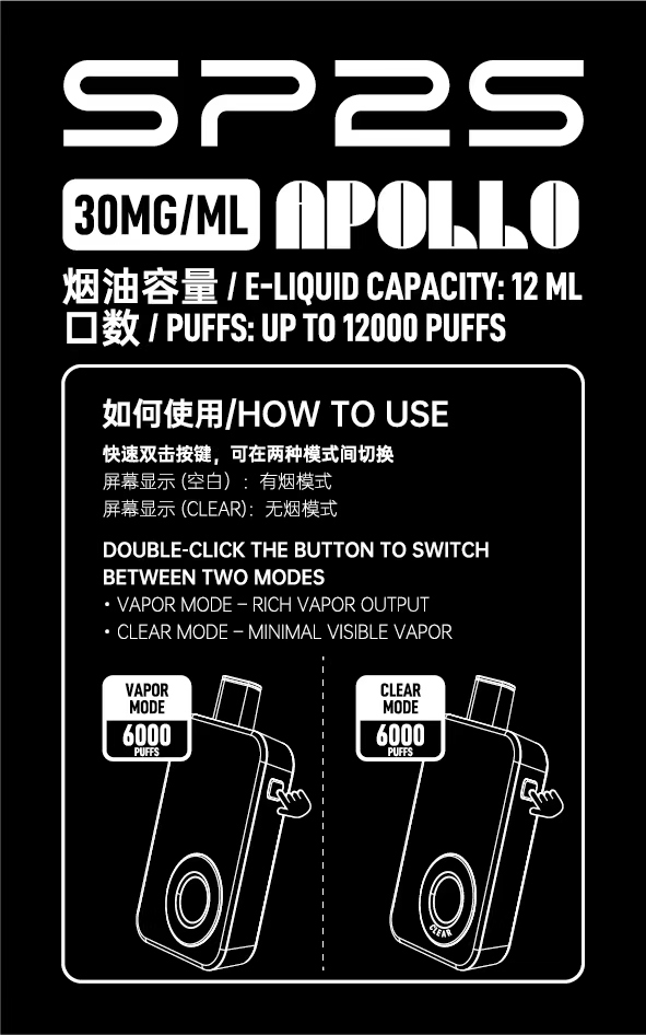 sp2s12000口一次性電子煙(可充電)【買十隻隨機贈送一隻,送完為止!!】